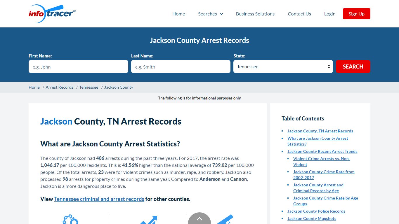 Jackson County, TN Arrests, Mugshots & Jail Records - InfoTracer